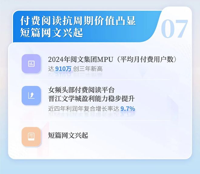 中国网络文学发展研究报告九游会j9登录2024(图11)