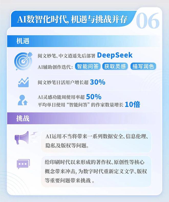中国网络文学发展研究报告九游会j9登录2024(图12)