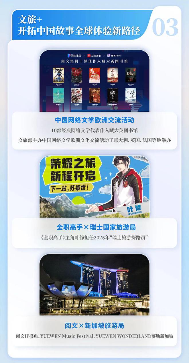 中国网络文学发展研究报告九游会j9登录2024(图13)