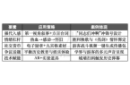 县城：最适合中国人的cosplayj9九